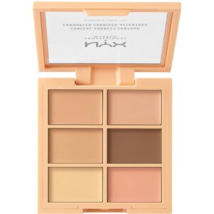Nyx contour presenttips till tonåring