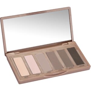 Urban decay naked presenttips