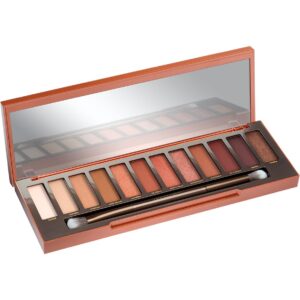 Naked urban decay presenttips